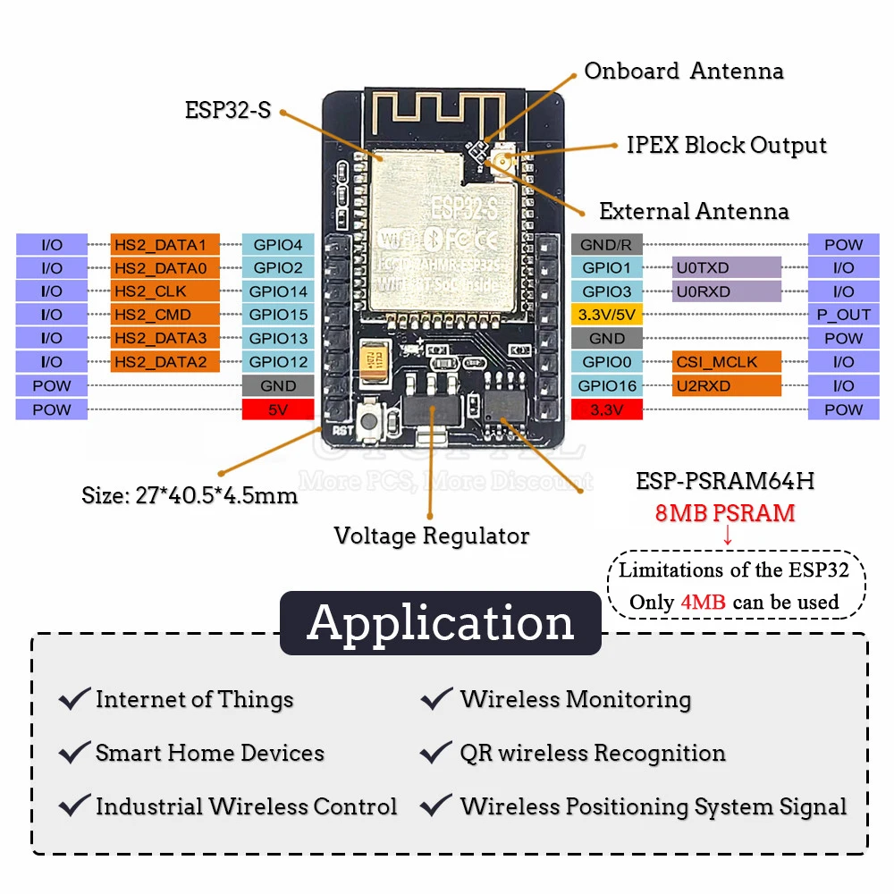 ESP32 CAM Development Boards for Auduino 2.4 GHz WiFi BT Module 8MB PSRAM ESP 32 DIP-16 ESP32-S with Micro CH340 Download Kit