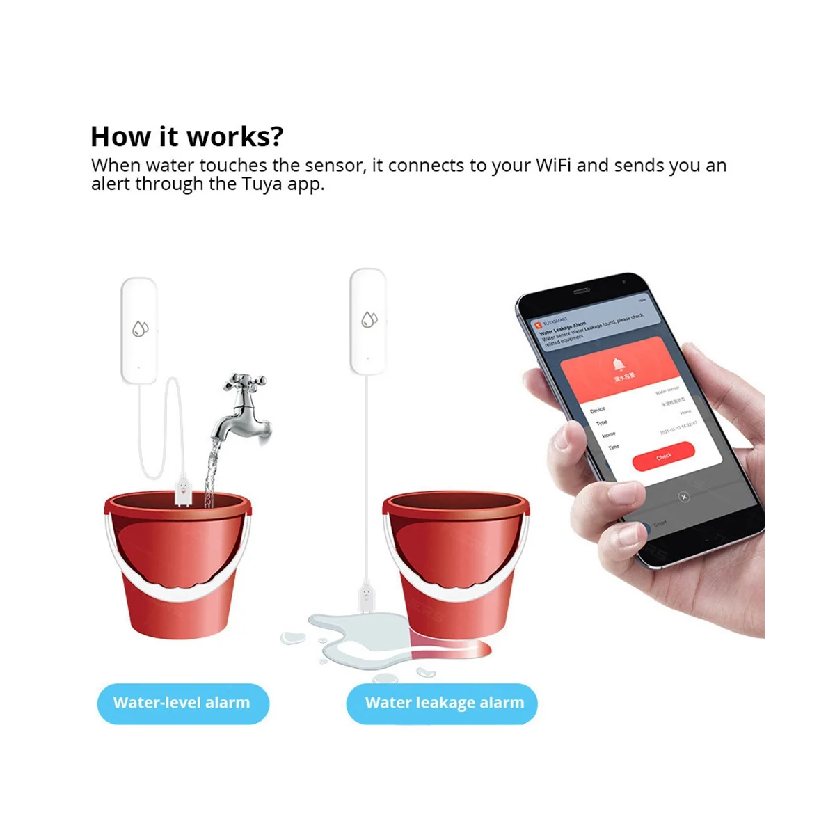 Tuya Water Leakage Sensor Detector WiFi Flood Water Leak Sensor Home Protection Alarm System Smart Life APP Control