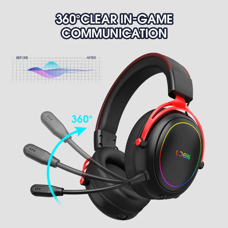 Thumbnail 3 - #81 Latest PS5 Wireless Headsets Offers
