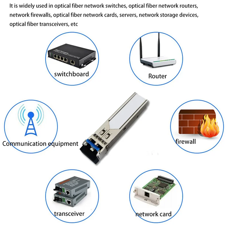 Modulo ottico SFP 5X Modulo ottico monomodale Gigabit SFP-GE-LX-SM1310 20KM doppia fibra 1,25G per Huawei H3C-BCBW