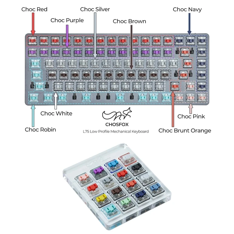 Acryl 16-Tasten-Schaltertester für Kailh Low Profile Choc Switches – Linear/Taktil/Klick-/Geräuschlose Schalter (je nach Produkt) – Detail 3