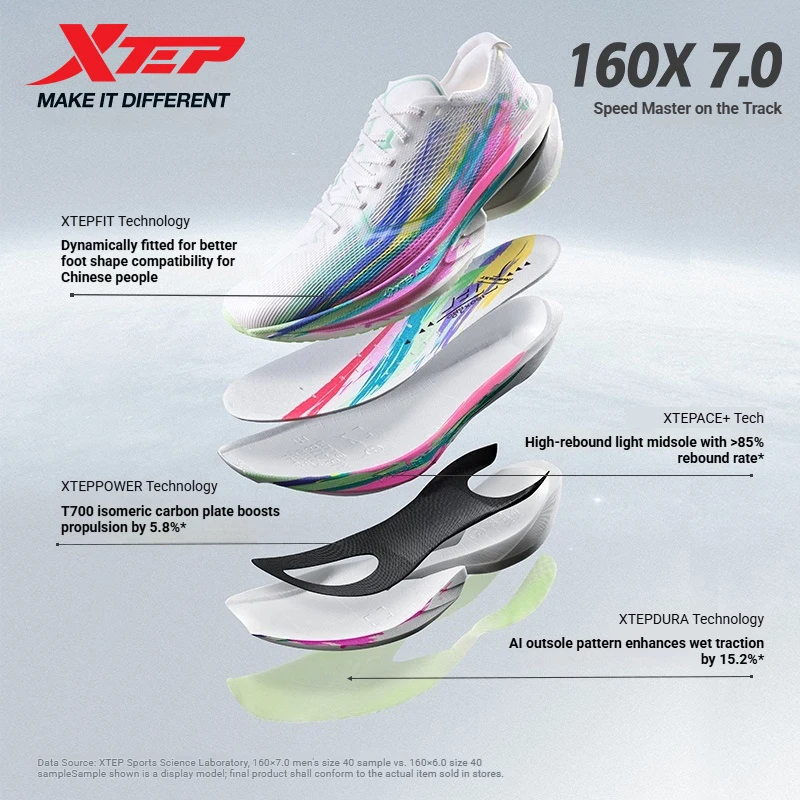 Xtep 160X 7.0 Running Shoes 2025 Marathon Carbon Universal Shock Sneakers Combat PB Carbon Plate Sport Shoes 974219110039