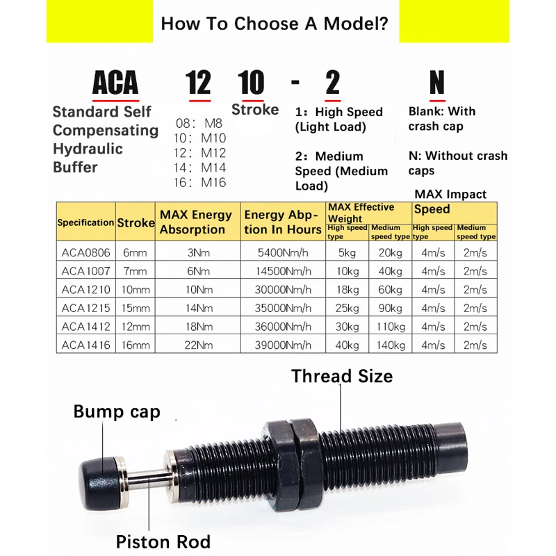 Hydraulic Oil Pressure Anti-Collision Buffer ACA0806 / 1007/1420/1210/1412/1416 / -2-N