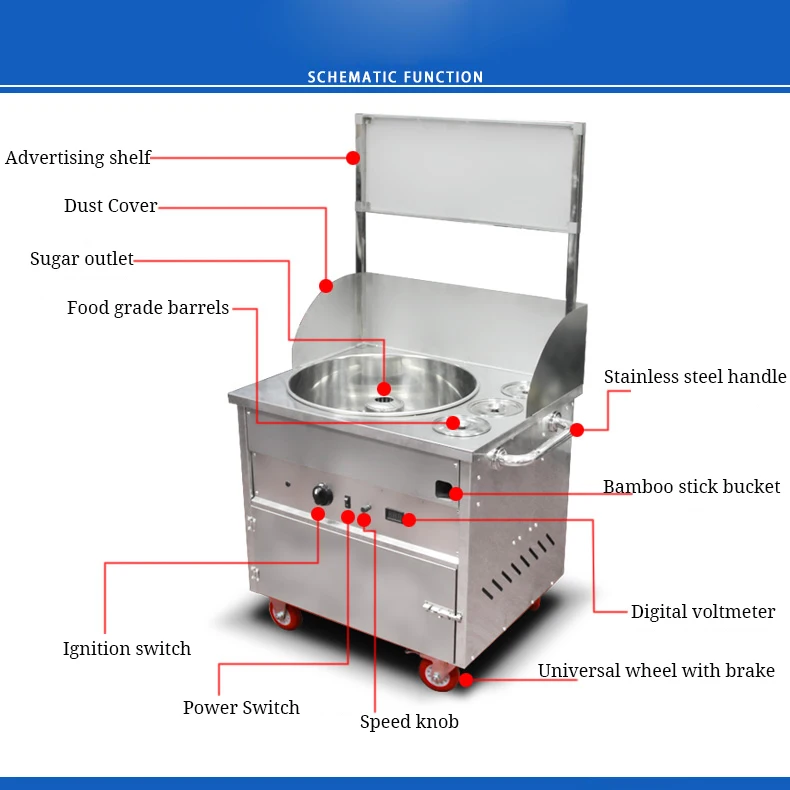 High Quality Easy Operate Floss Maker Cotton Candy Machine for Commercial