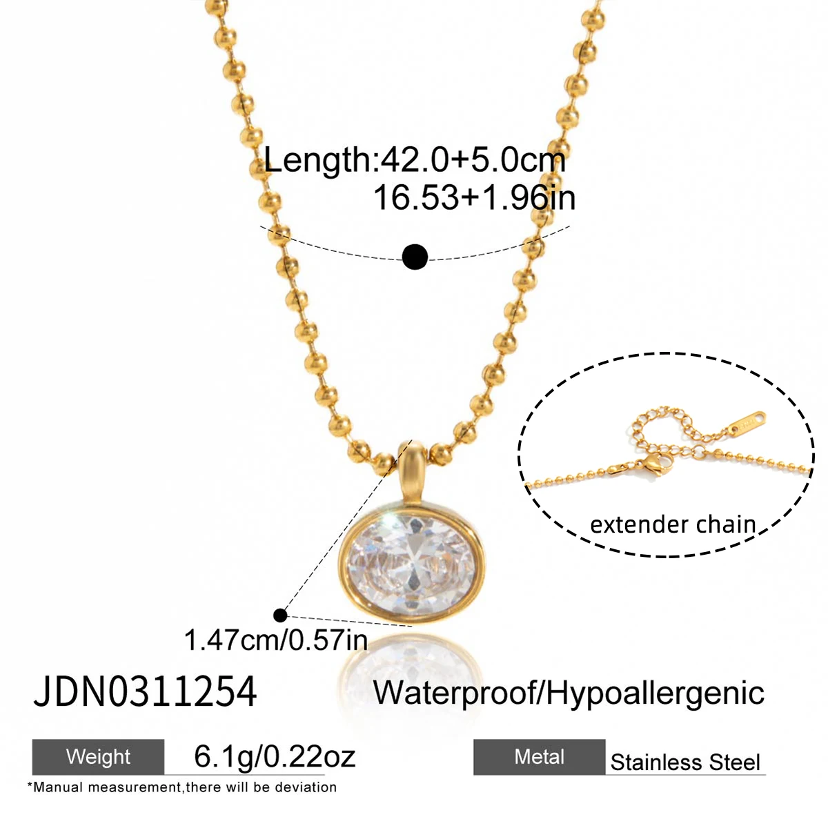 Product detail
