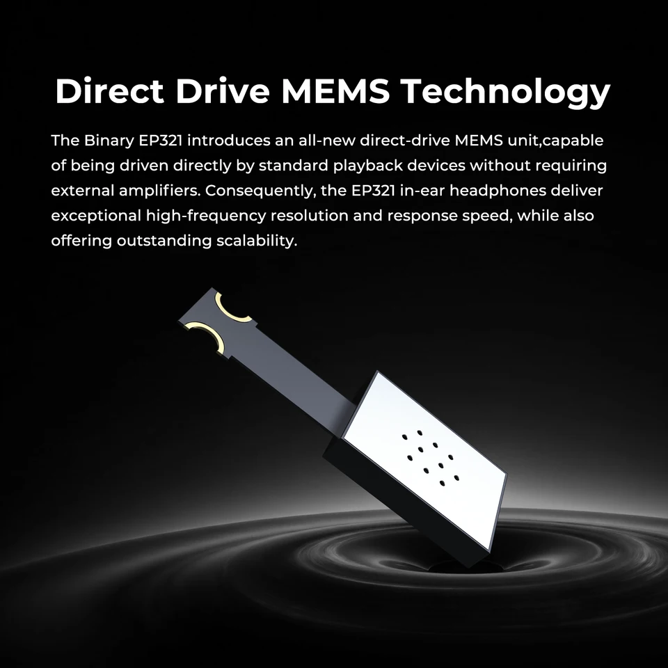 Binary EP321 MEMS 6-Driver Hybrid IEM HiFi Earphones