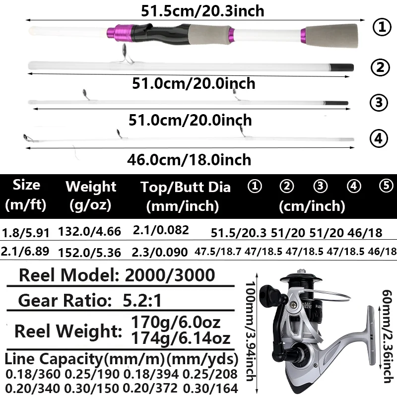 4/5 Abschnitte Spinning Angelrute Set Hart Carbon Köder Pole und 7,2:1/5,2:1 Baitcasting Rolle Max Drag 8 KG für Bass Hecht Angeln – Detail 3