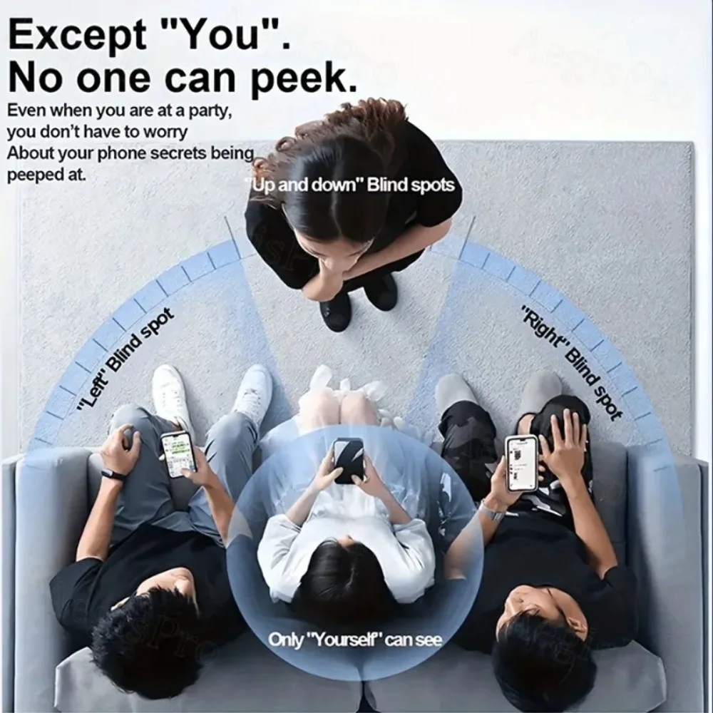 2 Stück Blickschutzfolie für iPhone 17/ 17 Pro/ 17 Pro Max/ Air für iPhone 16/15/14/13/12/11 Pro Max/XS Max Anti-Spionage