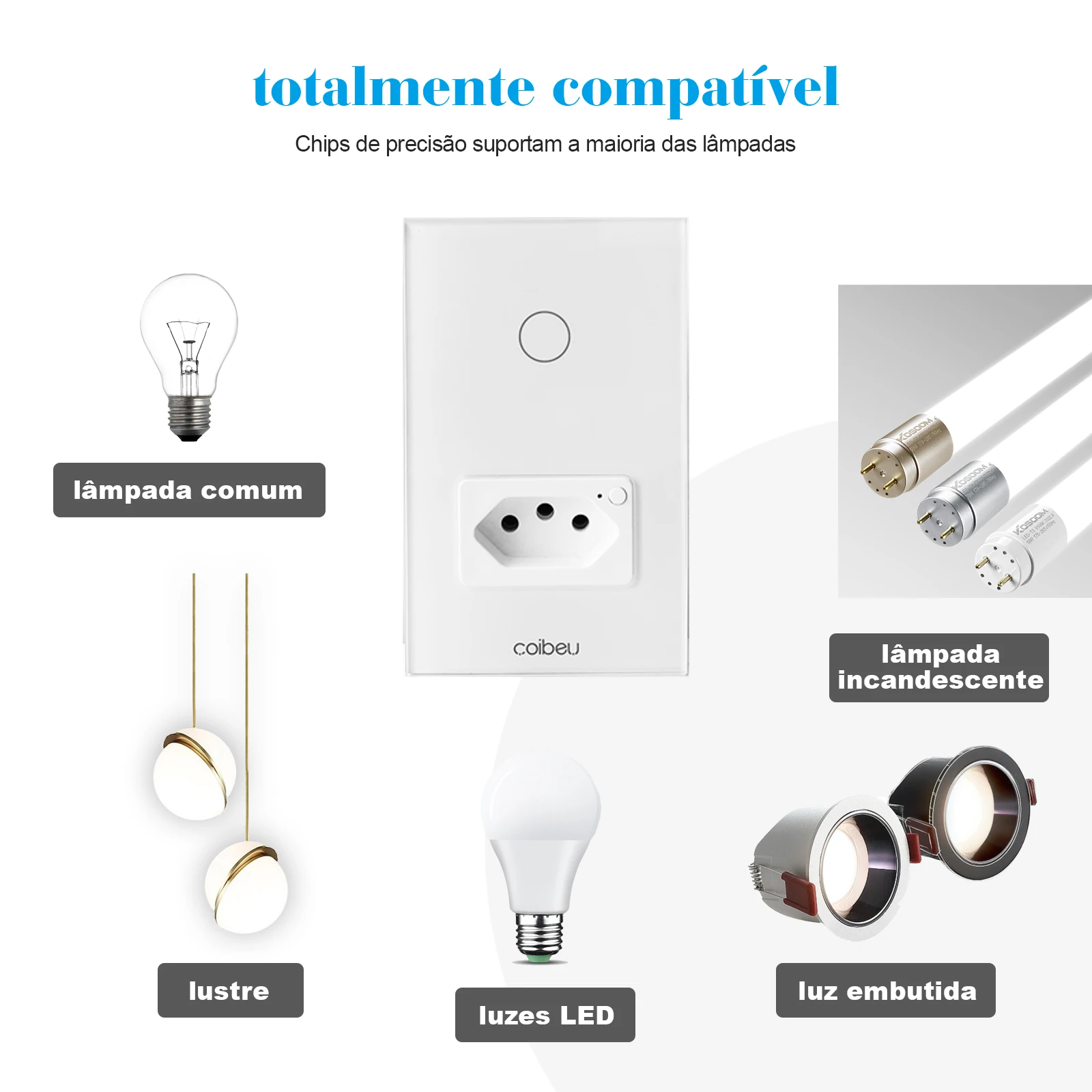 alexa ，painéis de parede，tomada inteligente wifi ，interruptor inteligente，tuya，plug，tomada usb，extensao de tomada，do brasil