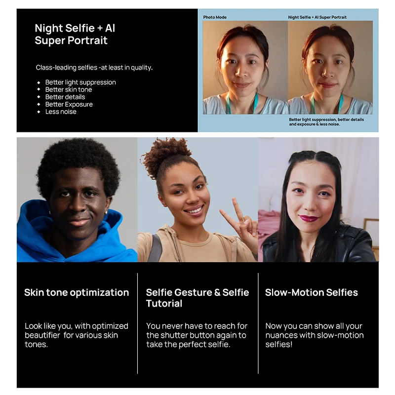 HMD-Pulse Pro電話,グローバルバージョン,AI 50MPデュアルカメラ,6.56インチリアフラッシュLED, 5000mAhバッテリー,20W急速充電,Android 14