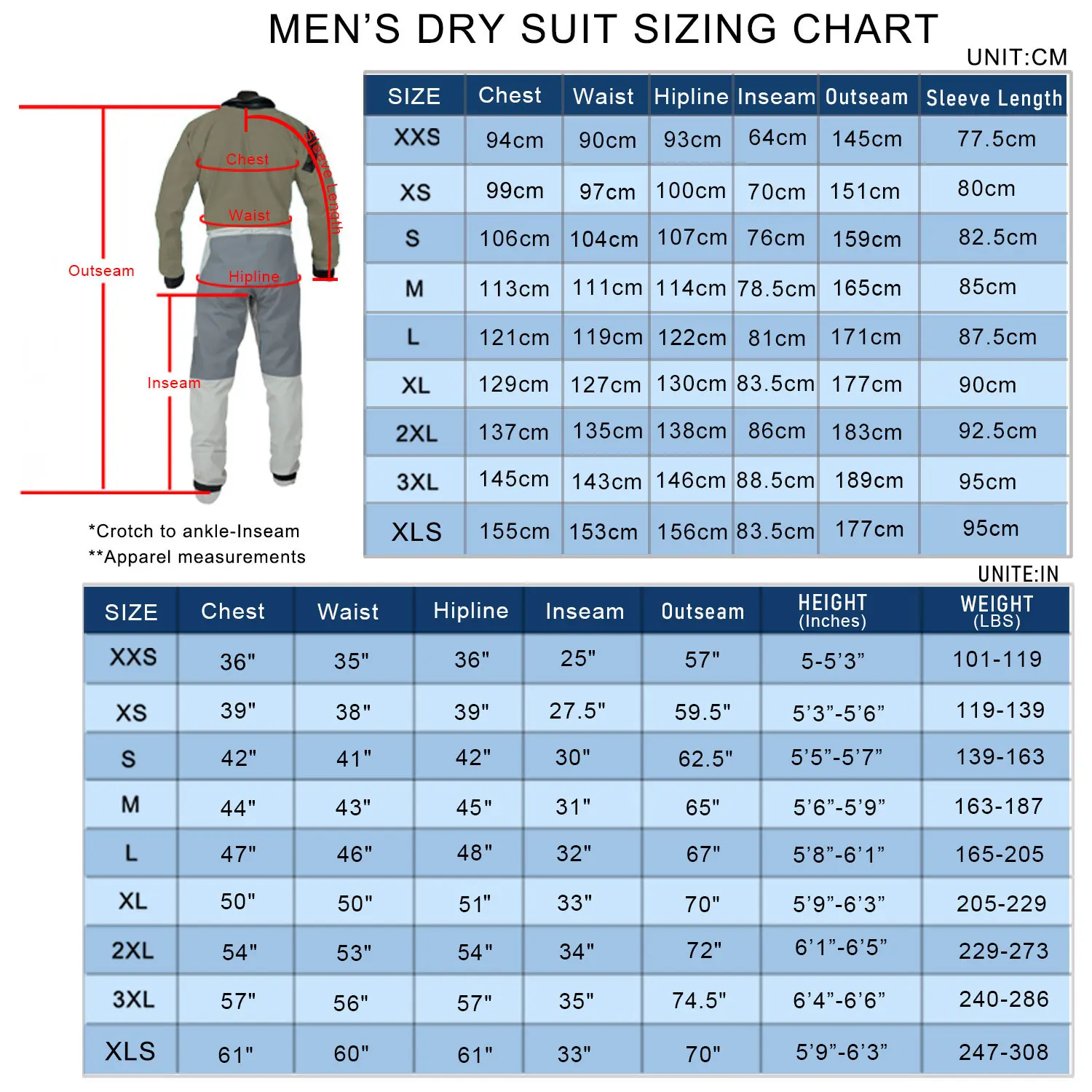 Thumbnail 2 - #22 Top 30 Drysuits Worth Buying In 2026