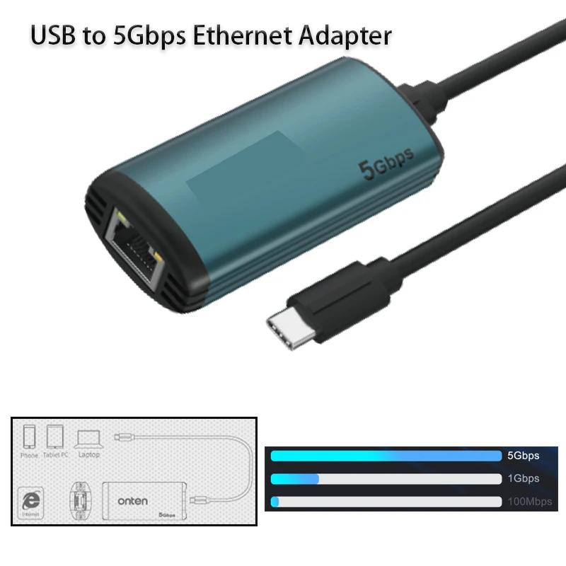 

USB-C HUB Type-C to Ethernet adapter RJ45 LAN Adapter 5Gbps Type-c converter Splitter Adapter Splitter Converter Docking Station