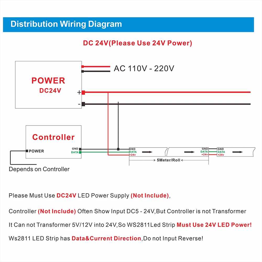 DC24V Color-changing LED strip light, WS2811 model, smart programming function. dazzling ambient light suitable for bars, KTVs