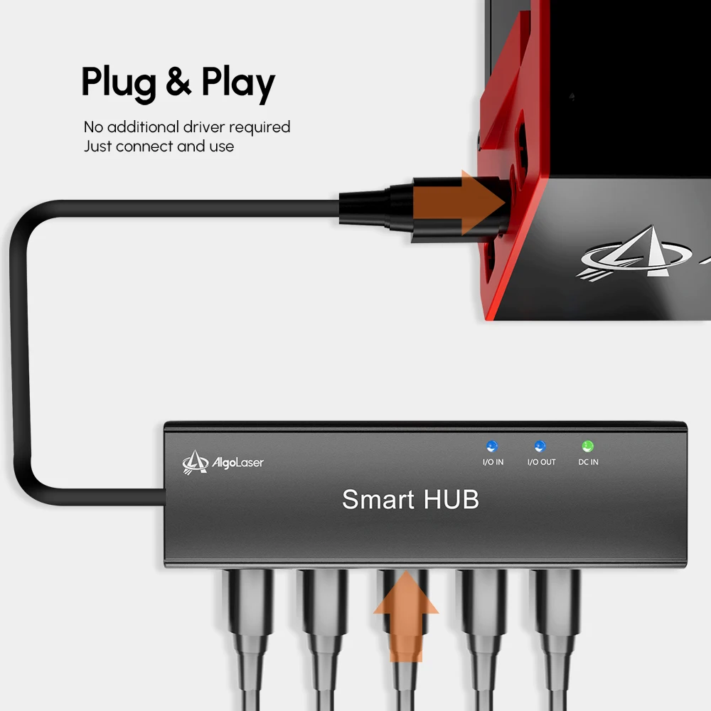 AlgoLaser Smart HUB Multi‑Port Expansion Hub DIN‑422 Interface Plug & Play for Alpha Delta DIY KIT Laser Engraver Machine Connect Air Pump Enclosure Smart Accessories