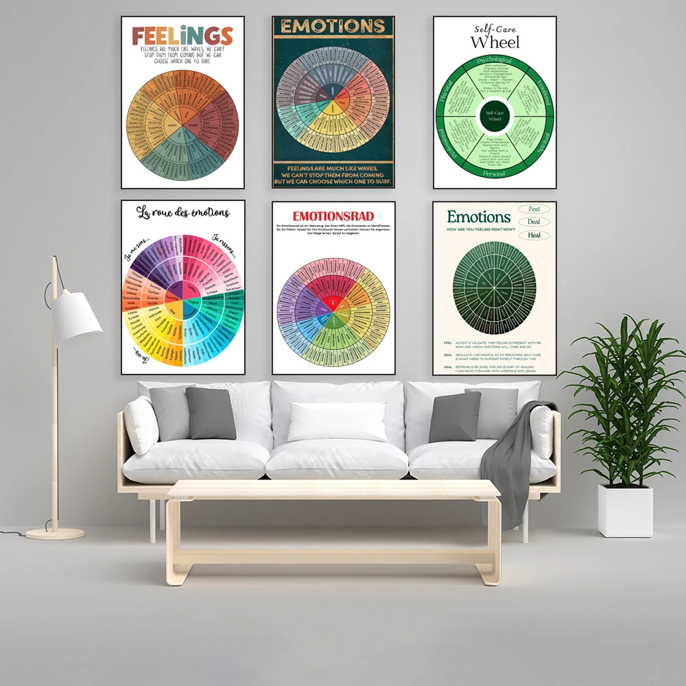 

French emotion wheel for men and women, German emotion wheel, six variations, emotion wheel, therapy tool, mental health poster