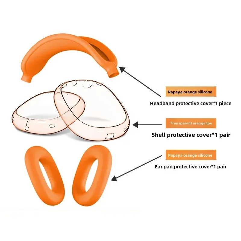 Papaya Orange colour Silicone Protective Cover TPU Transparent Case Three Piece Set Suitable for 2024 AirPods Max/2 headset