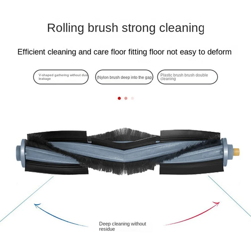 ملحقات بديلة من TAIGH قطع غيار روبوت بلاستيكي لملحقات Ecovacs Deebot X1 OMNI / T10 OMNI #3