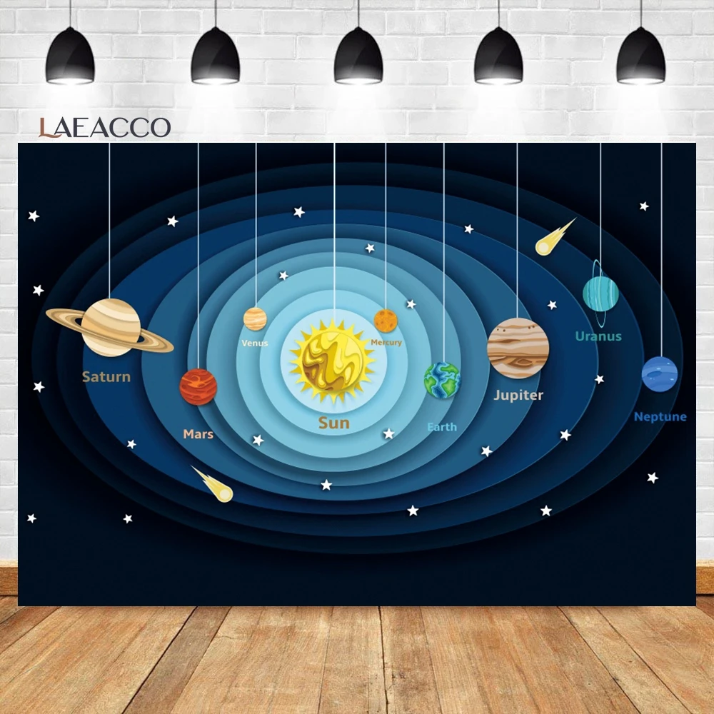 Laeacco Cartoon Solar System Map Backdrop Outer Space Rotating Galaxy Theme Baby Shower Party Portrait Photography Background