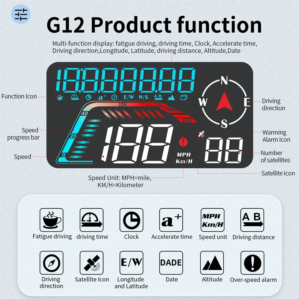 G12 GPS HUD tachimetro digitale Plug and Play per tutte le auto Big Font KMH MPH chilometraggio visualizzazione dell\'altitudine dell\'ora locale