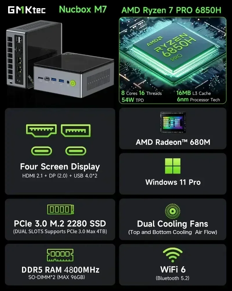 GMKtec M7 Mini PC نسخة محدثة AMD R7 Pro 6850H Win 11 DDR5 NVMe SSD PCIe3.0 Wifi6 BT5.2 8K HD كمبيوتر مكتبي للألعاب المكتبية