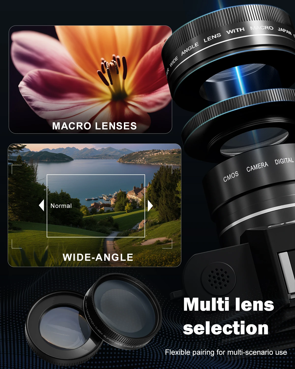 Professional Digital Camera Yo - đánh giá và giá Photography Nature Images