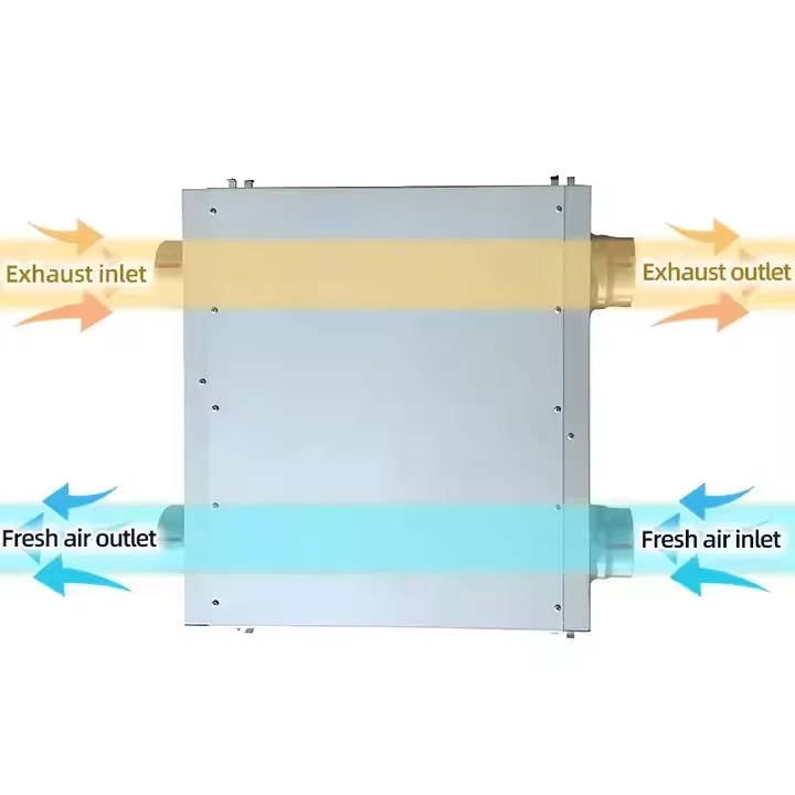 Home Fresh Air HVAC Systems Parts Simply Air Ventilation Heat Energy Recovery with Stainless Steel Blades 220V OEM & ODM Support