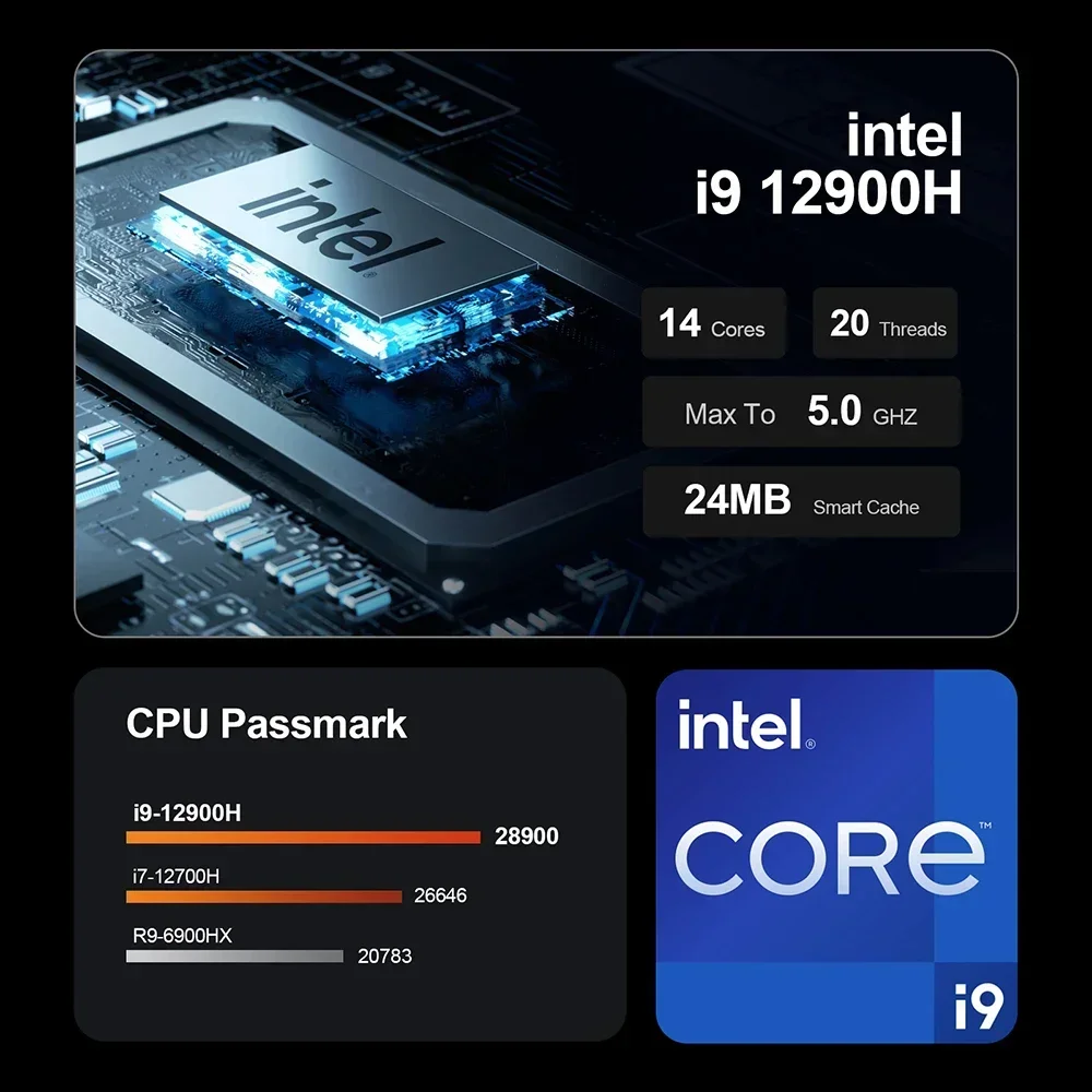 Мини-ПК Chatreey G2 Intel Core i9 12900H с игровым настольным компьютером Nvidia RTX 4060 PCIE 4,0 Wi-Fi 6 BT5.0 Windows 11