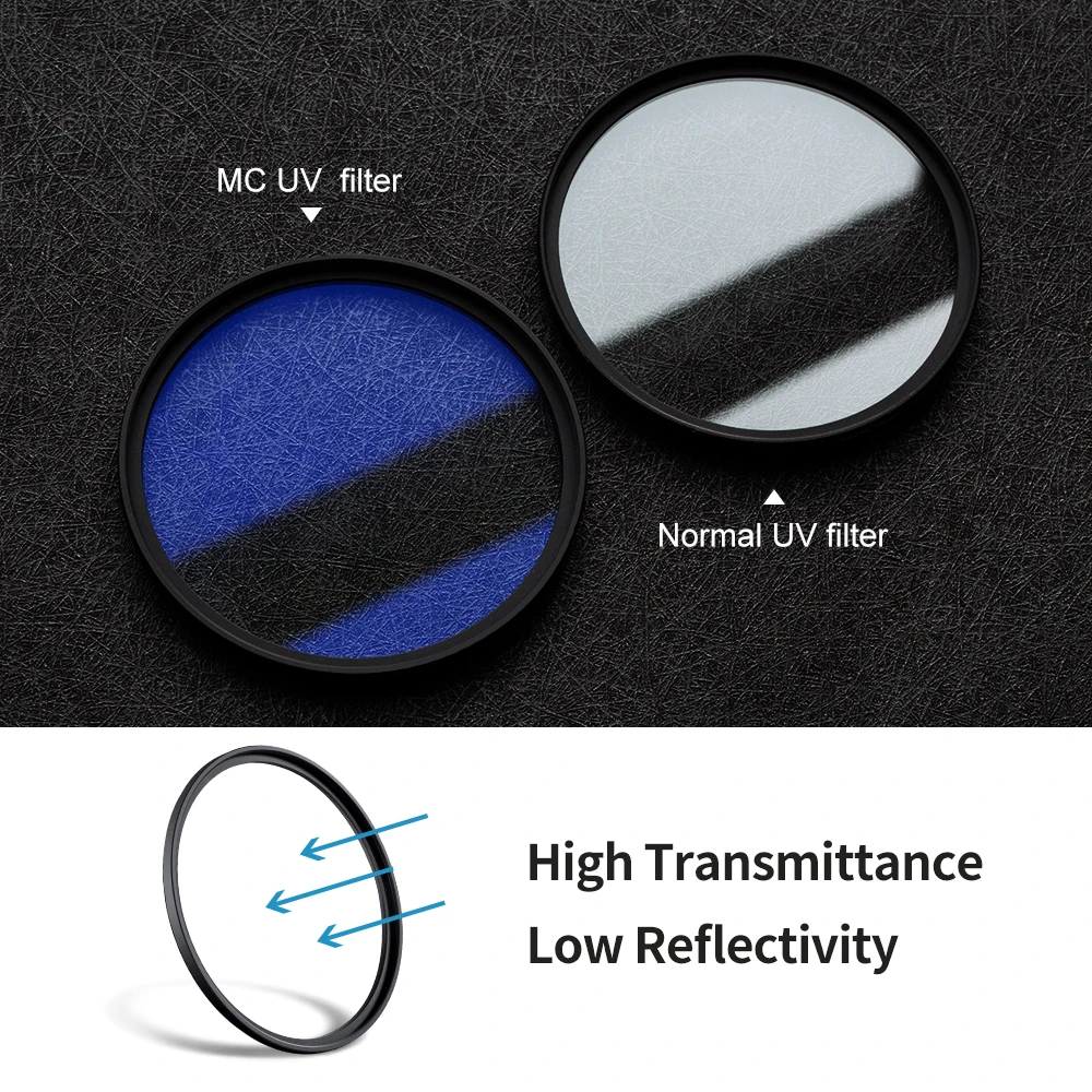 K&F Concept UV Filter 67mm 72mm 77mm 82mm 37-82mm Camera Lens MCUV Filter C Series For Nikon Sony Canon Fujifilm