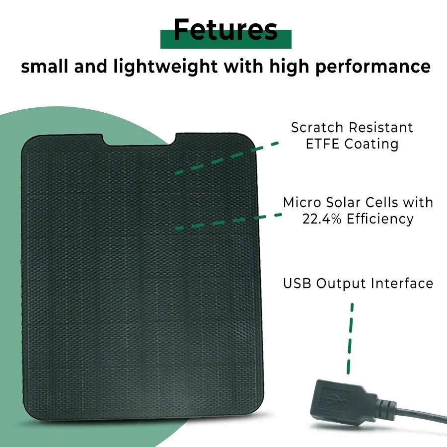 15W Outdoor Security Camera Solar Panel, 5V USB Charge4, IP67 Waterproof High Monocrystalline