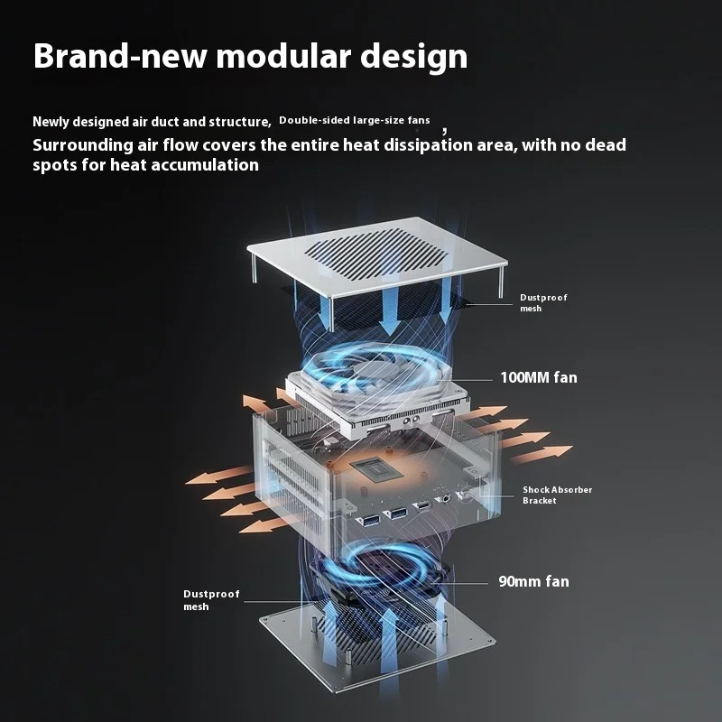 뉴 데스크원 T2 올 알루미늄 미니 컴퓨터 호스트 AMD 라이젠 R7 H255/Ai 9 Hx370 DDR5 듀얼 슬롯 오피스 게이밍 휴대용 데스크탑 호스트