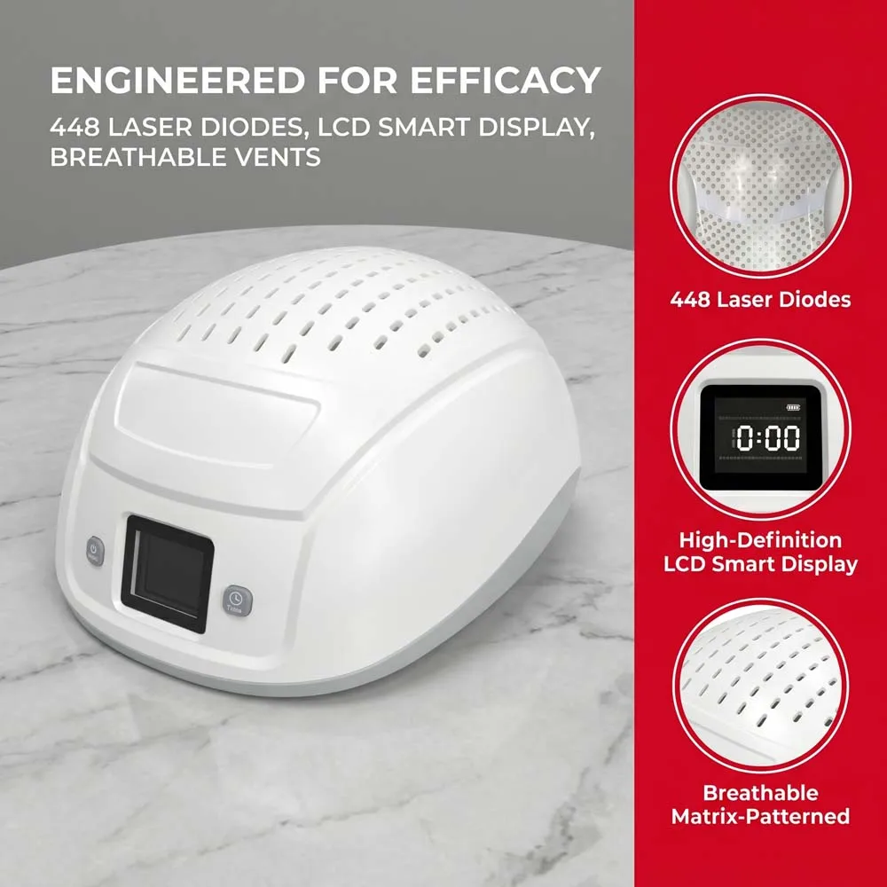 

650nm LLLT Laser Hair Growth Cap Scalp Massager with LCD Timer Rechargeable Hair Regrowth Device for Anti Hair Loss