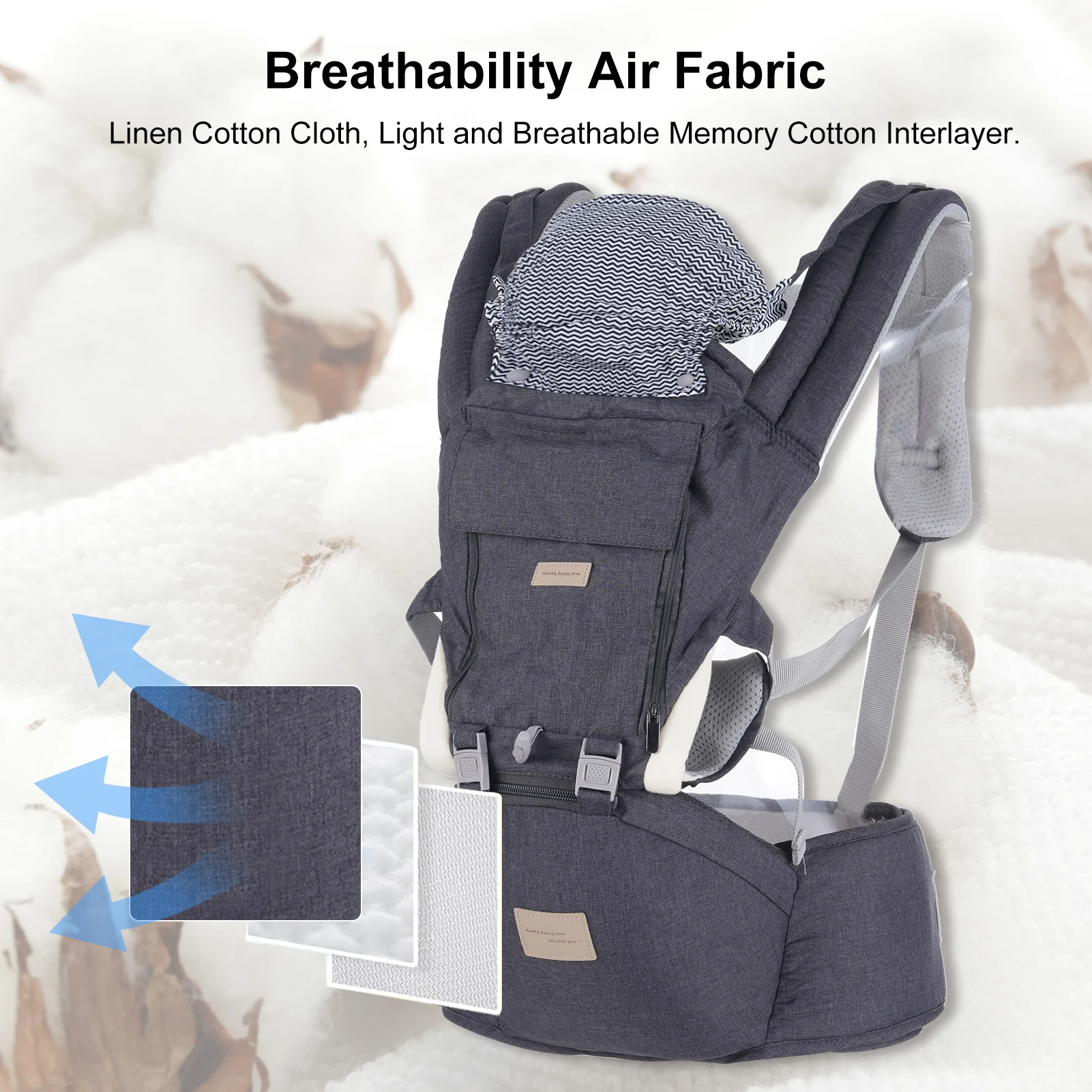 Porte-bébé ergonomique américain avec siège de hanche, Positions de transport multiples, soutien lombaire, tabouret de taille coudé, doux et respirant