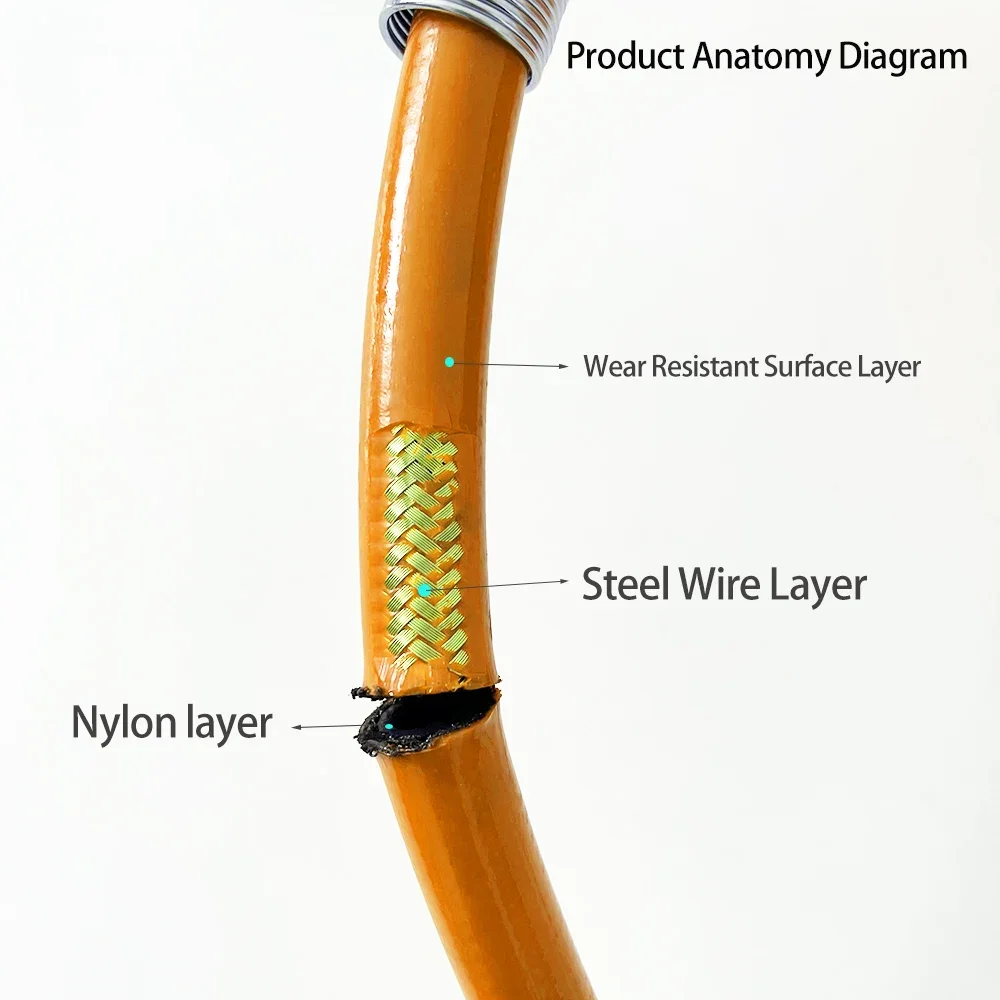 3/8 "เครื่องสเปรย์ Universal Putty Pipe ท่อสีป้องกันการระเบิดสวมใส่แรงดันสูง Airless Steel Wire Spray Pipe