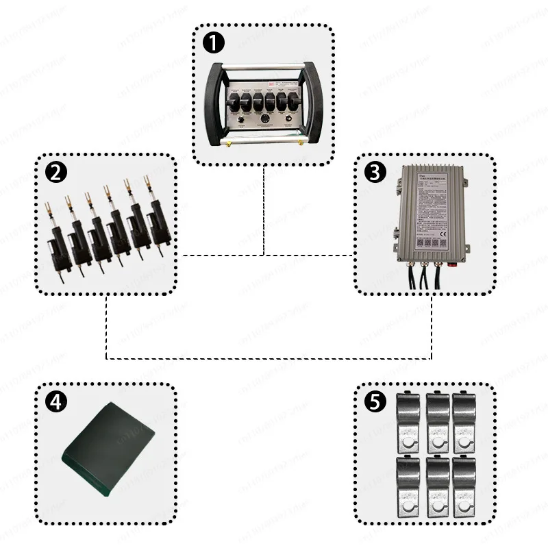 Industrial wireless remote control Industrial equipment remote control Robotic arm wireless remote control Track car wireless