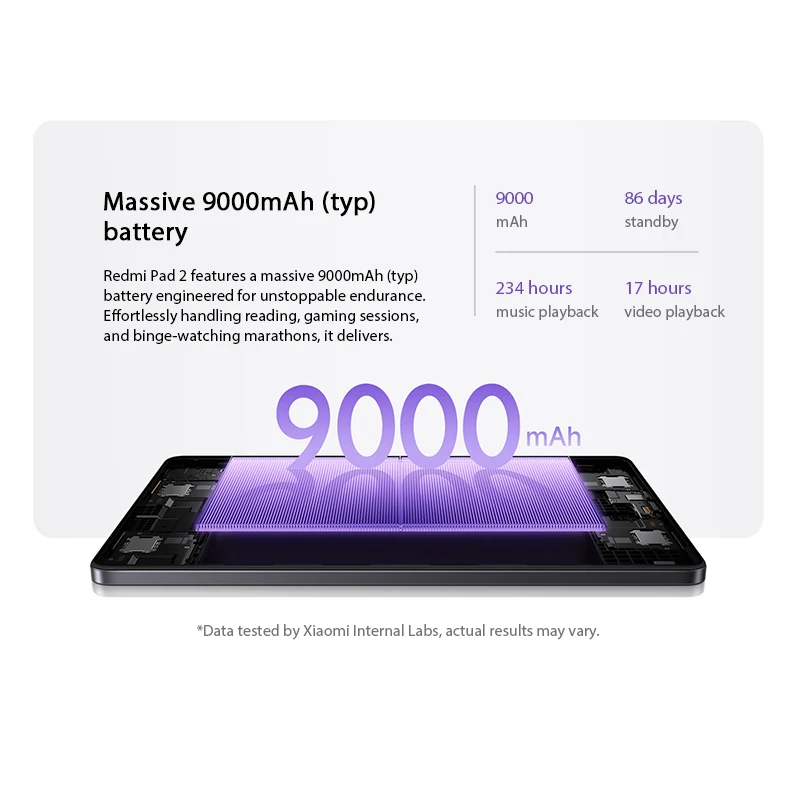 Global Version Xiaomi Redmi Pad 2 WiFi 128GB/256GB Advanced Helio G100-Ultra 11" 9000mAh Battery 2.5K Cystal-clear Display