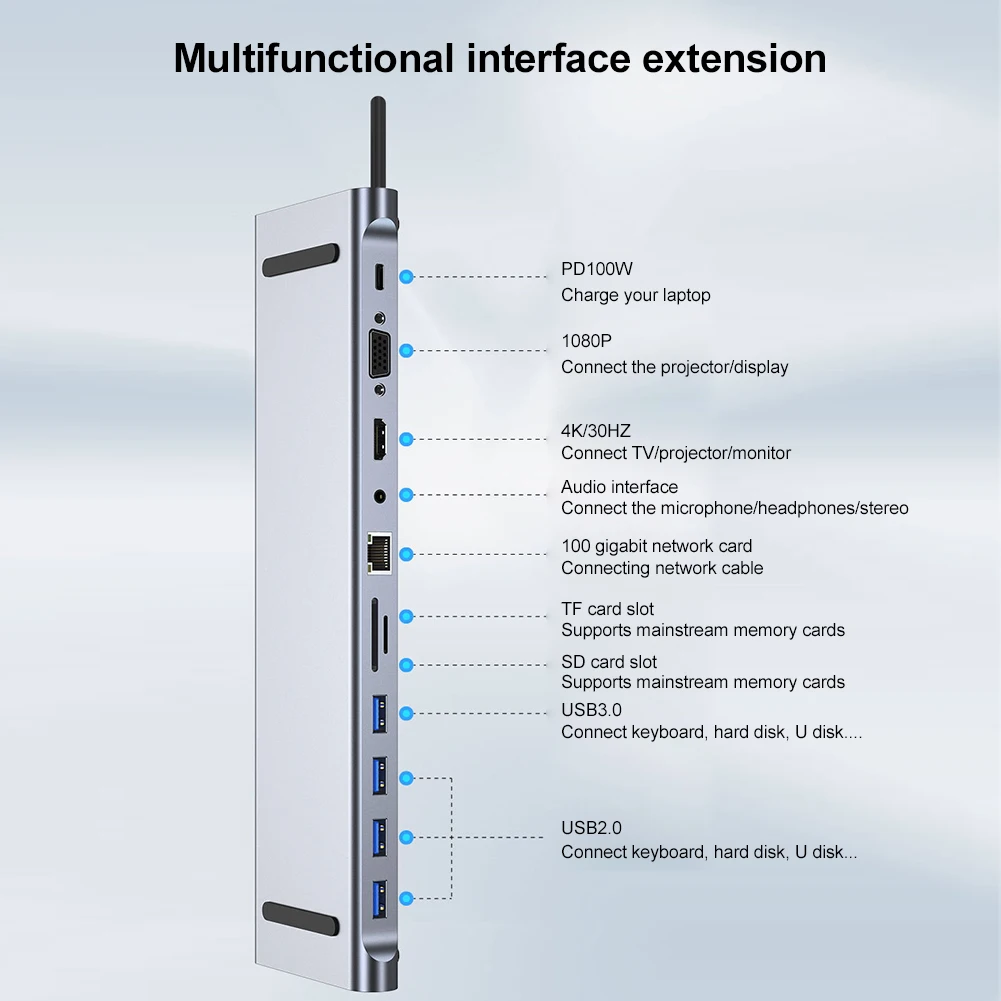 محور 11 في 1 من النوع C مع محول VGA Ethernet متعدد المنافذ متوافق مع HDMI 4K 1 * USB 3.0 3 * USB2.0 للسطح/HP/Dell/Lenovo/MacBook