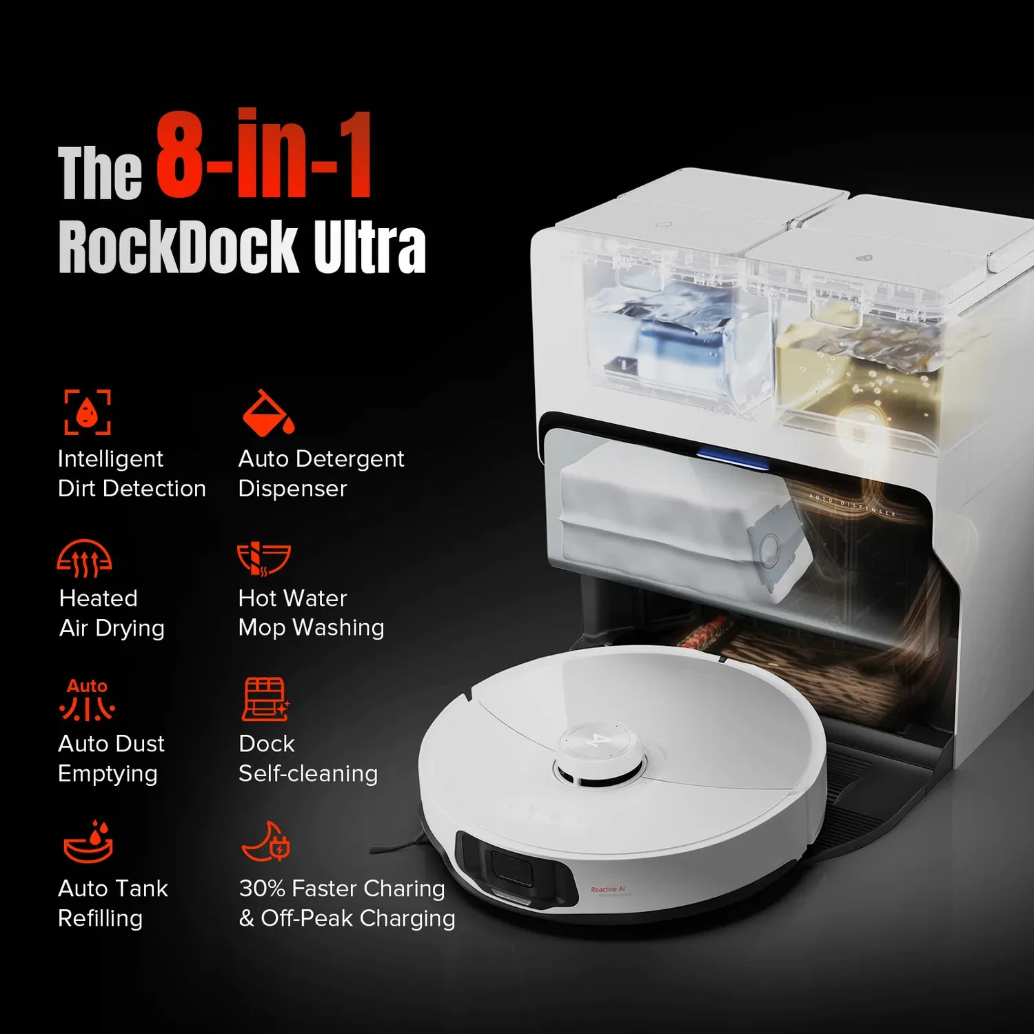 Original Roborock S8 MaxV Ultra Robot Vacuum With 8-in-1 Dock,10000Pa Extreme Suction, Intelligent Dirt Detection, 220V-240V