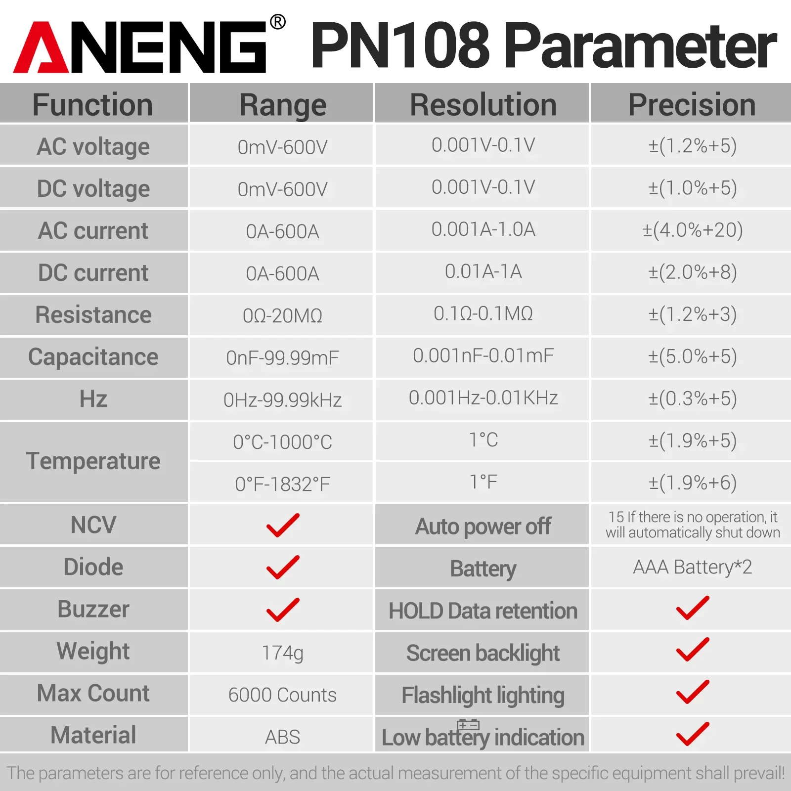 ANENG PN108 Digital Clamp Meter 600A AC DC Current 600V Voltage NCV Temperature Capacitance Tester Electrical Repair Instrument