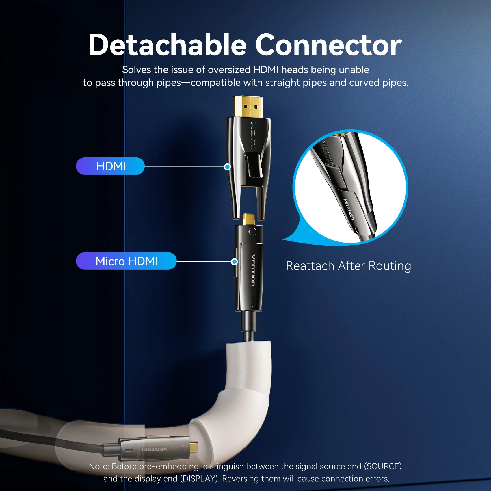 Волоконно-оптический кабель Vention HDMI 2.0, съемный HDMI-D + A 4K при 60 Гц для Xiaomi TV Box, ноутбука, PS5, проектор, HDMI-совместимый кабель