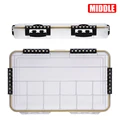 middle white