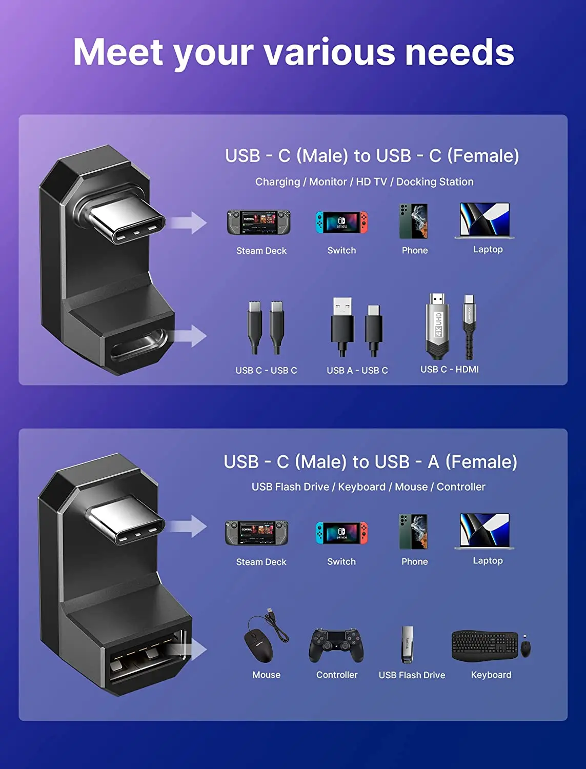 180° USB-C to USB Adapter for Rog Ally,2 Pack 180°Angle USB-C Male to USB-C Female/Type-C Male to USB-A Female for Asus Rog Ally