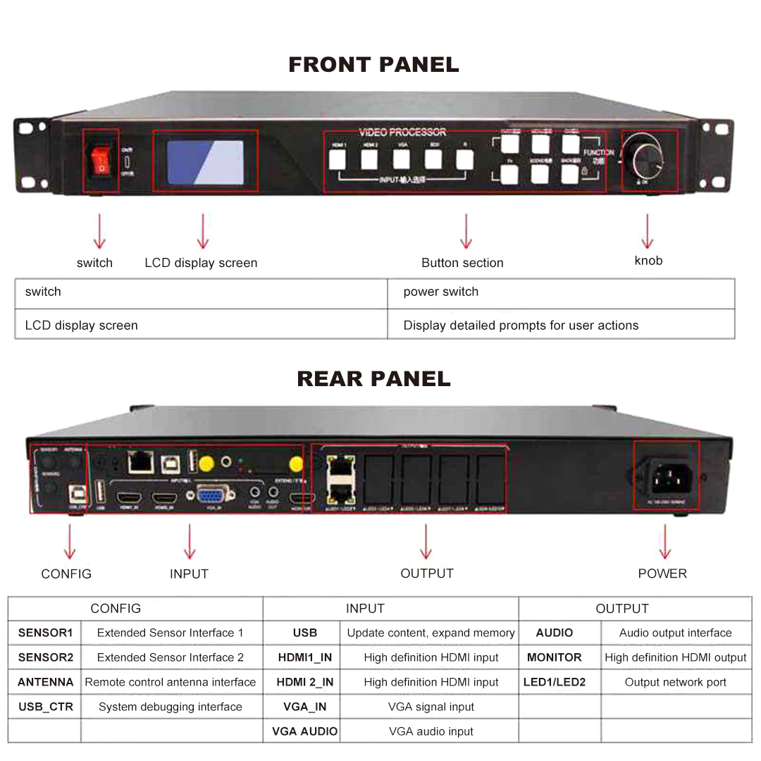 ZH-Z2E Full Color Synchronous Video Processor Supports A Maximum Of 1.3 Million Pixels Support USB Flash Drives