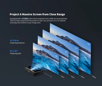 2025 Wemax A300 Appotronics 4k Full 3D HDR 2600 Ansi Lumens Ultra Brightness Home 4K Projector