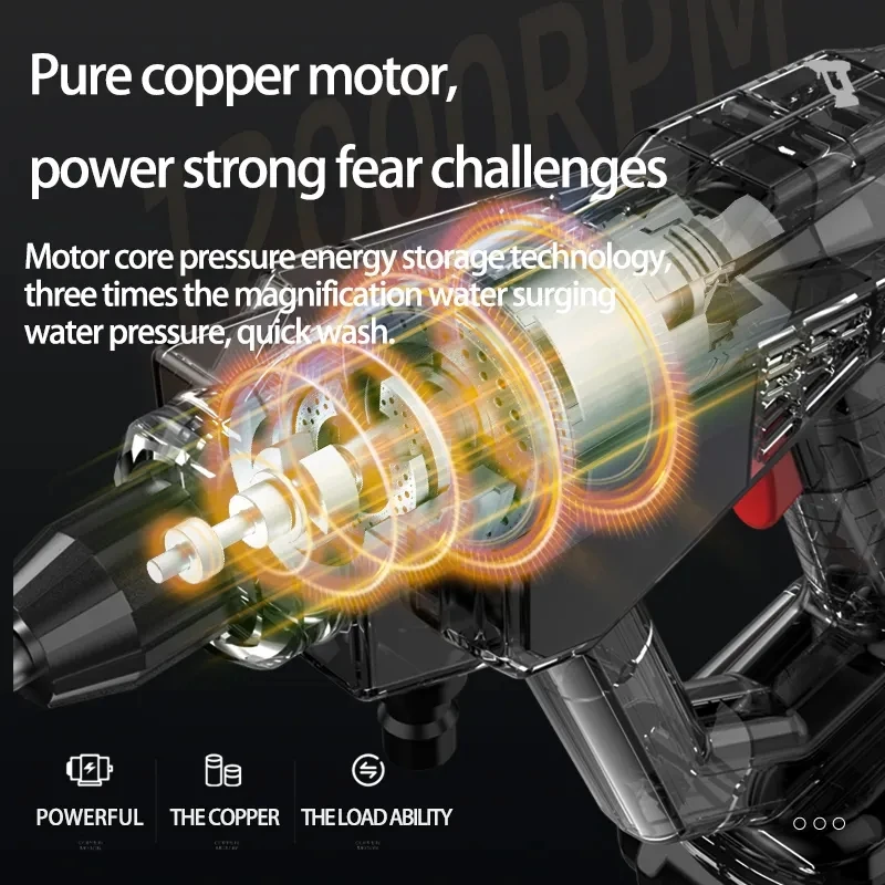 เซินเจิ้นสวนแบบพกพาทําความสะอาด 24V เครื่องซักผ้าไร้สายที่มีประสิทธิภาพแรงดันสูง Heavy Duty Car Wash สเปรย์น้ํา GAN