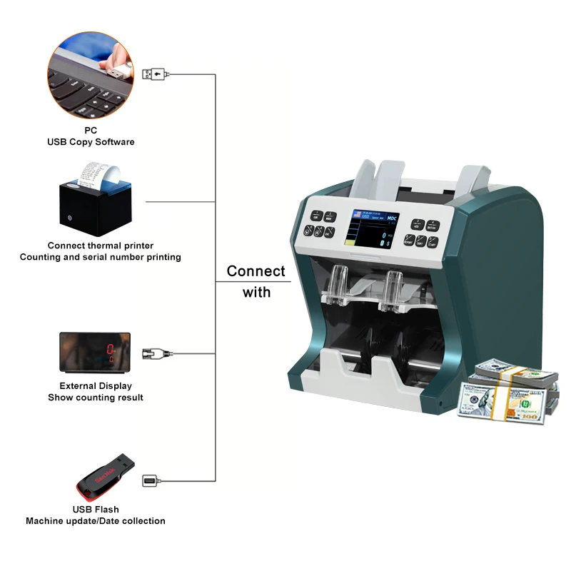 TLF счетчик денег двойной 2CIS многофункциональный счетчик ценностей смешанная номинальная машина для сортировки банкнот детектор денег
