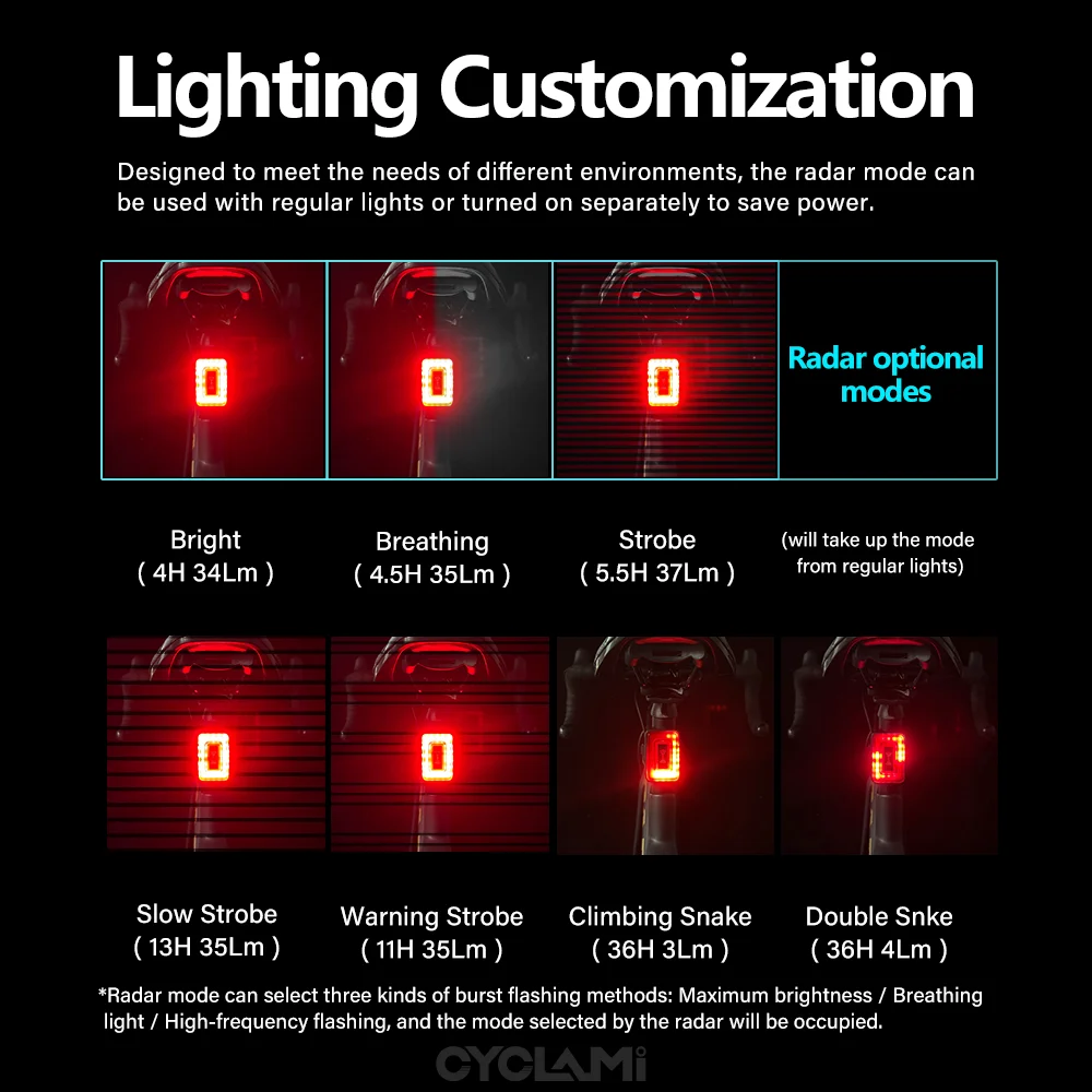 CYCLAMI Bicycle Intelligent Radar Tail Light Bike Smart Rear Brake Sensing Lamp Ebike LED New Cycling Sensor Warning Taillight