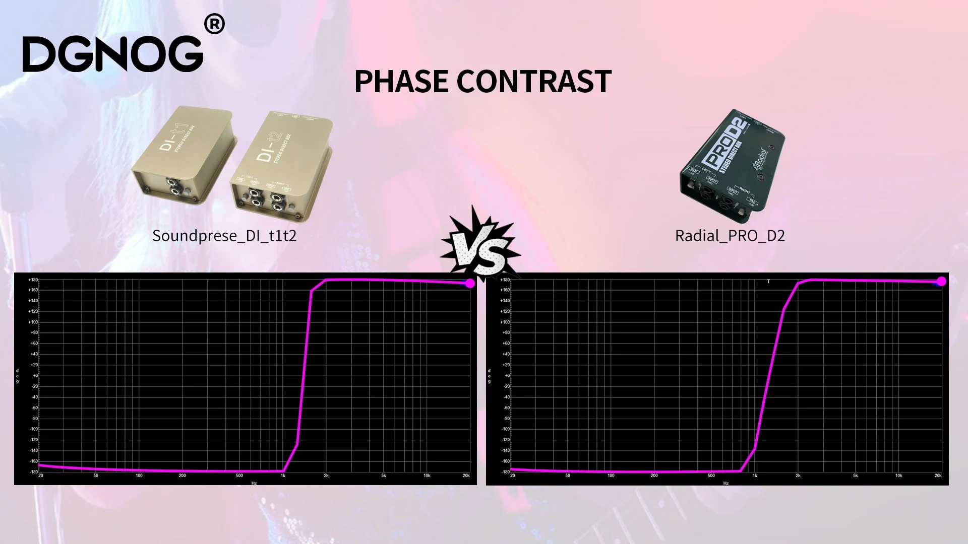 DI-t1 어쿠스틱 및 베이스 기타와 같은 무대 악기용 단일 채널 패시브 다이렉트 박스, 고품질