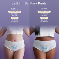Overnight Sanitary Pants, Heavy Absorbency Soft And Breathable Menstrual Safety Pants, Leak-proof Ultra-Thin Period Underwear Ov