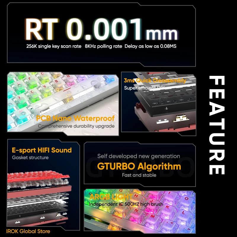 IROK MG75 V2 Wired Gaming Aluminum Magnetic Mechanical Keyboard 75% Layout 81 Keys RT0.001mm 8Khz 0.08ms Hotswap Gaming Keyboard