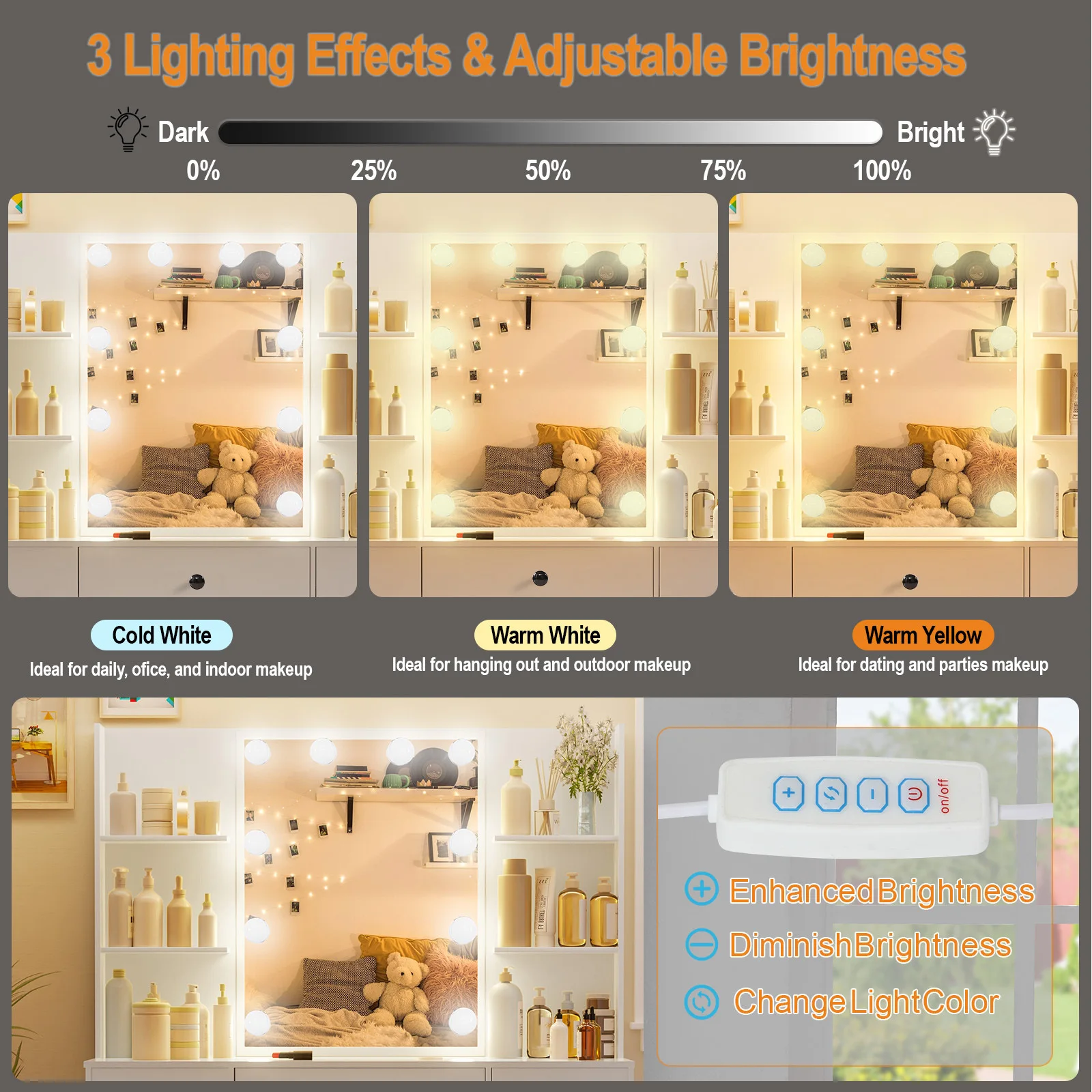 Teousev White Modern Vanity Set with 10 LED Lighted Mirror 5 Drawers & Stool 3 Color Dimmable Easy Assembly Bedroom Dressers image 2